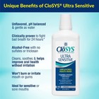 Ultra Sensitive Free Mouthwash Unflavored 32 Fl Oz Oral Rinse