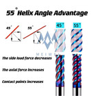 72hrc 1 0mm-20mm 4 Flutes Flat Carbide End Mill Hard Quenched Steel Nano Coating