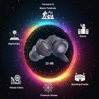 Concert Ear Plugs  Reusable High Fidelity Musician Ear Plugs For Concerts Loud M