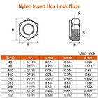  1024 Nylon Insert Hex Lock Nuts 304 Stainless Steel 188 Black Oxide 50 Pcs