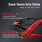 Topdc 4 Gauge 20 Feet Jumper Cables For Car  Suv And Trucks Battery  Heavy Duty