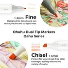 Ohuhu 36 Unique Skin-tone Colors Markers 1 Alcohol Marker Blender  Chisel   Fine