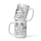 Vintage Zenith Radio Dial Mug     15oz   Classic Shortwave Radio Scale   Retro