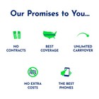 Tracfone Prepaid Sim Card Kit  verizon Network  White 
