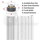 Spur Gear C45 Steel Mod 1 5 With Hub 12-60 Tooth Motor Pinion Hardened Precision