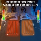 New Queen Heated Electric Blanket 84x90 Dual Control 10 Heat Levels Auto Off