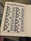 Antique Tool Catalog From General Tool Co In Portland Or   Published 1950