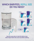 Babyfeel Refills Compatible With Dekor Mini Diaper Pails   4 Pack   Exclusive 20