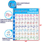 Guitar Chord Poster  24 x30    Educational Reference Guide For Beginners
