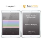 Supershieldz Tempered Glass Screen Protector For Apple Ipad 9 7   2018 2017 