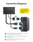 Ineo 5 25  Front Panel Usb 3 2 Gen 2 Hub - 2x 10g Usb-c  2x 10g Usb-a  1x Usb   