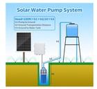 Solar Well Pump Kit With Timing Function  Submersible Solar Water Pump four