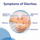 Dbs Labs Diarrhea Relief - 200 Caplets -exp-04-2027  Made In Usa