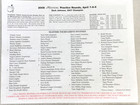 2008  Masters Golf Tournament  Invitees  List     Augusta National Course Map