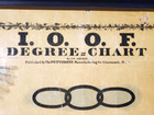 Rare 1872 Antique Ioof Odd Fellows Degree Chart J W Sherer Pettibone Mfg 34x48
