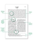 The Clear Quran   English Translation Of The Quran