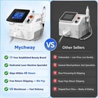 2026 Pico Laser Tattoo Removal Machine Pico Laser Picosecond Yag Laser Machine