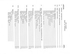 Igt S - Slot Machine Service And Parts Owners Manual 1986