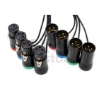 Low-profile Neutrik Xlr 3 Pin Male To 3 Pin Female use Sommer Sod-14 Audio Cable