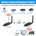 Fits Xbox To Hdmi-compatible Converter Video For Microsoft Console Controller