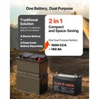 Uimoso 12v 140ah Dual Function Lifepo4 Lithium Battery   1000 Cca For Starting