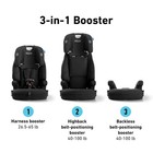 Graco Tranzitions 3-in-1 Harness Booster Car Seat Proof 2 0 Forward Facing Auto