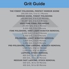 Diamond Paste Kit 3 Syringes 8000 50000 100000 Grit X 5 Gr  h  50  Concentration