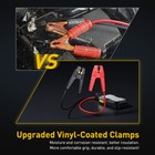 7 200mah Battery Jump Starter 12v Portable Car Jump Starter Auto Battery Power
