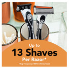 Bic Flex 5 Refillable Men s Razor  5 Blades  1 Handle   3 Cartridges  New
