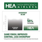 Titan 0580009 Controlmax 1700 High Efficiency Airless Paint Control Max 1700