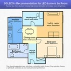 800lm-3500lm Led Light Bulbs Home Lamp Indoor Outdoor Efficient E26 Replacement 