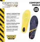 Copper Fit Men s Work Gear Heavy Duty Insoles For Standing All Day Free Shipping