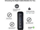 Arris Surfboard Sb6190 Docsis 3 0 32 X 8 Gigabit Cable Modem  black 