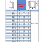 Round End Cap For Tube 2 8 - 78 5mm Pvc Plastic Cover Pipe Protect Blanking Plug