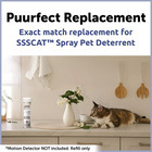 Ssscat Refill 2 Pack - Petsafe Ssscat Compatible Cat Deterrent Spray Refill  Non