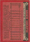 Mike Heath Authentic Signed Autographed Trading Card Coa