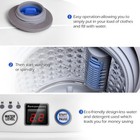 Costway 2 In 1 Washer Spinner Full-automatic Laundry Wash Machine W drain Pump