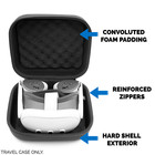 Cm Carry Case For Meta Quest 3s Vr Headset And Controllers  Eva Vr Case Only