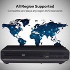 2025 Dvd Player Dvd Cd Disc Player Av Output Usb Remote Control All Region Usa