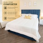 Queen K  mforte Dual Zone Couples Comforter     Two Temperature Duvet Insert  