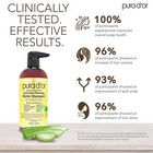 Pura D or Biotin Shampoo   Conditioner Set  Anti-thinning  16oz X2