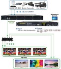 Starmax Mx-800r Multi-channel Hdmi To Rf Modulator  atsc  J 83b Qam 