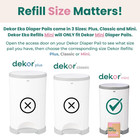 Diaper Dekor Mini Refills  2 Count   Only Eco-friendly Diaper Pail Refills Made