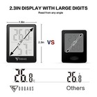 Doqaus Digital Hygrometer Indoor Thermometer Accurate Humidity Meter
