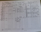 Football Scorebook  14 Games Designed For High Schools And Youth Football