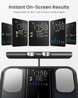 Renpho Smart Scale For Body Weight  Fsa hsa Eligible  8-electrode