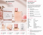 Burberry Her Eau De Parfum 3 3 Oz 100ml Women s Edp Spray New In Box