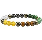 Dhan Yog Bracelet  For Wealth And Prosperity  Energised