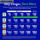 Tracfone - Us Prepaid Sim Card  3 In 1    Bring Your Own Phone Kit   Black