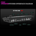 Stream Sh 2hdmi   2sdi Pro Video Switcher Mixer Ptz Control Dual Format Live New